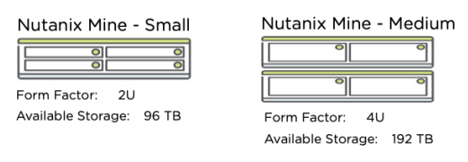 Nutanix Mine- Small and Medium